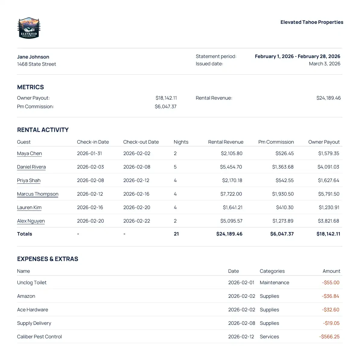 Owner Statement Mockup 0226@2x